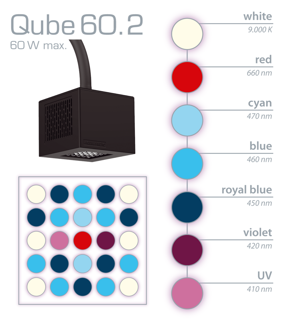 AM83218060 Aqua Medic Qube 60.2 rasvjeta